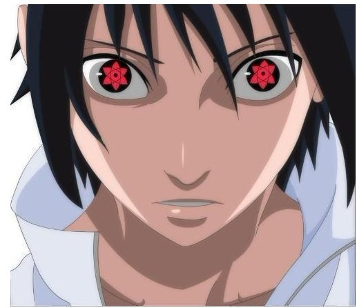 1 Pair Halloween Contacts Lenses Anime Cosplay Contacts Sharingan Red  Contacts Blackout Lenses For Eye White Blind Lens